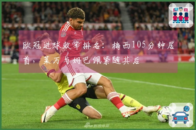 欧冠进球效率排名：梅西105分钟居首，莱万与姆巴佩紧随其后